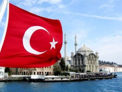 Cities in Turkey Country